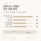영북면 맛보기 3