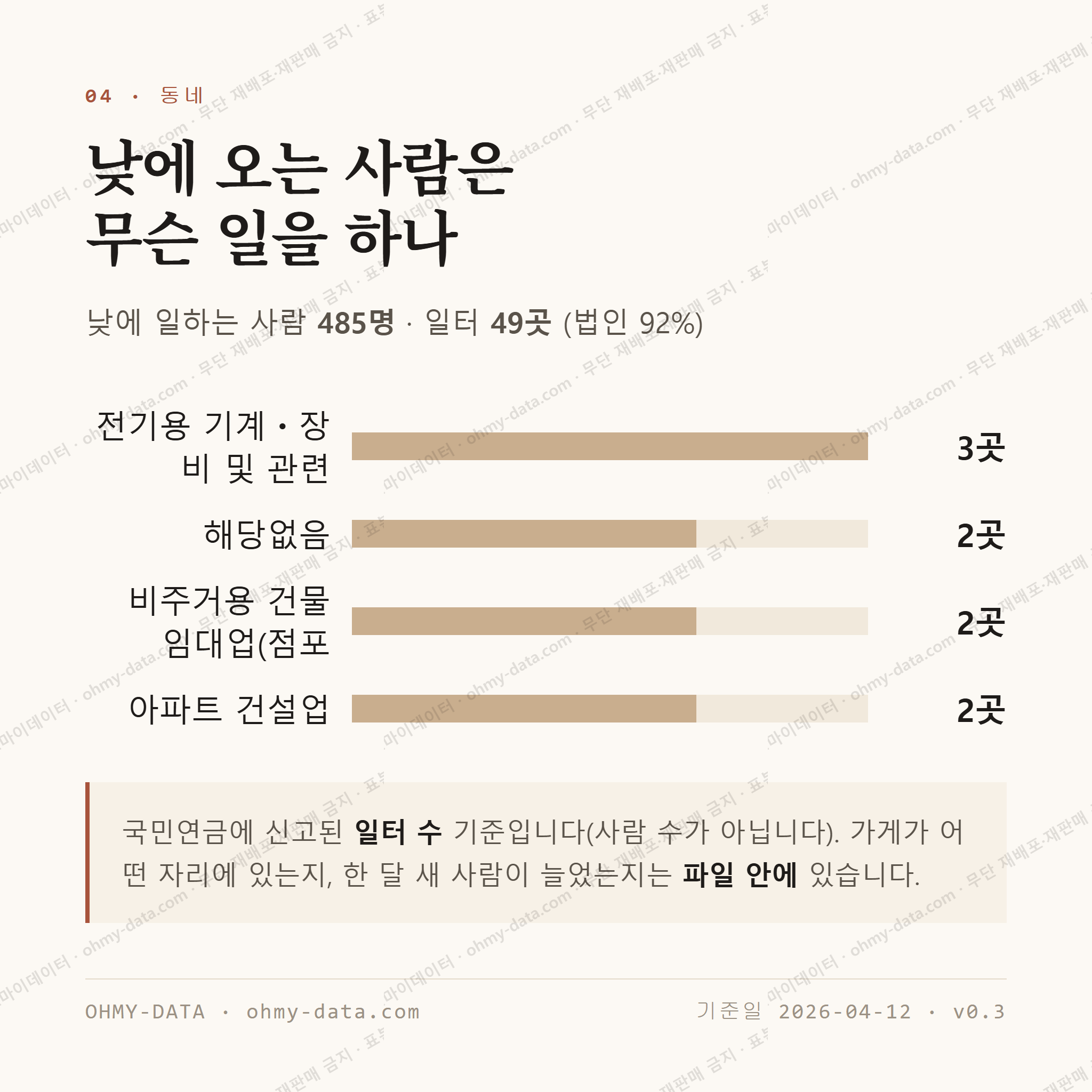 영북면 맛보기 3