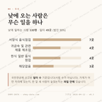익선동 맛보기 3