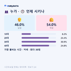 북문동 맛보기 3/4
