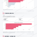 부곡동 부곡동_맛보기_3.png