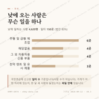 안동 맛보기 3