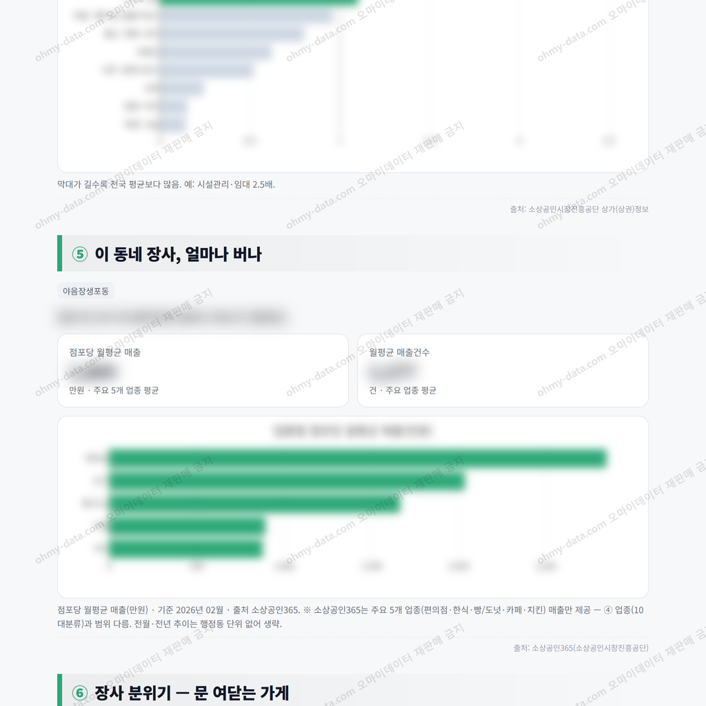 야음장생포동 야음장생포동_맛보기_3.png