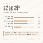 관인면 맛보기 3