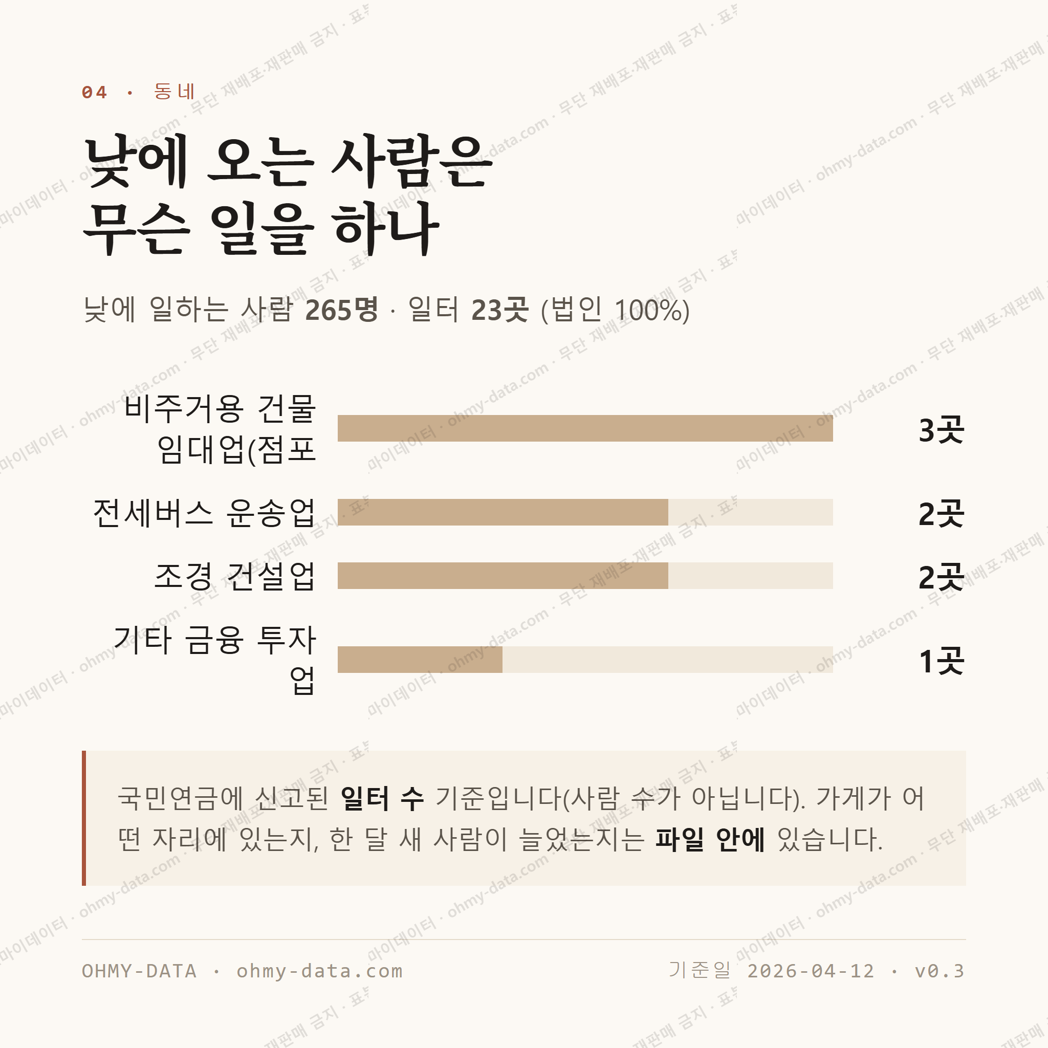 관인면 맛보기 3