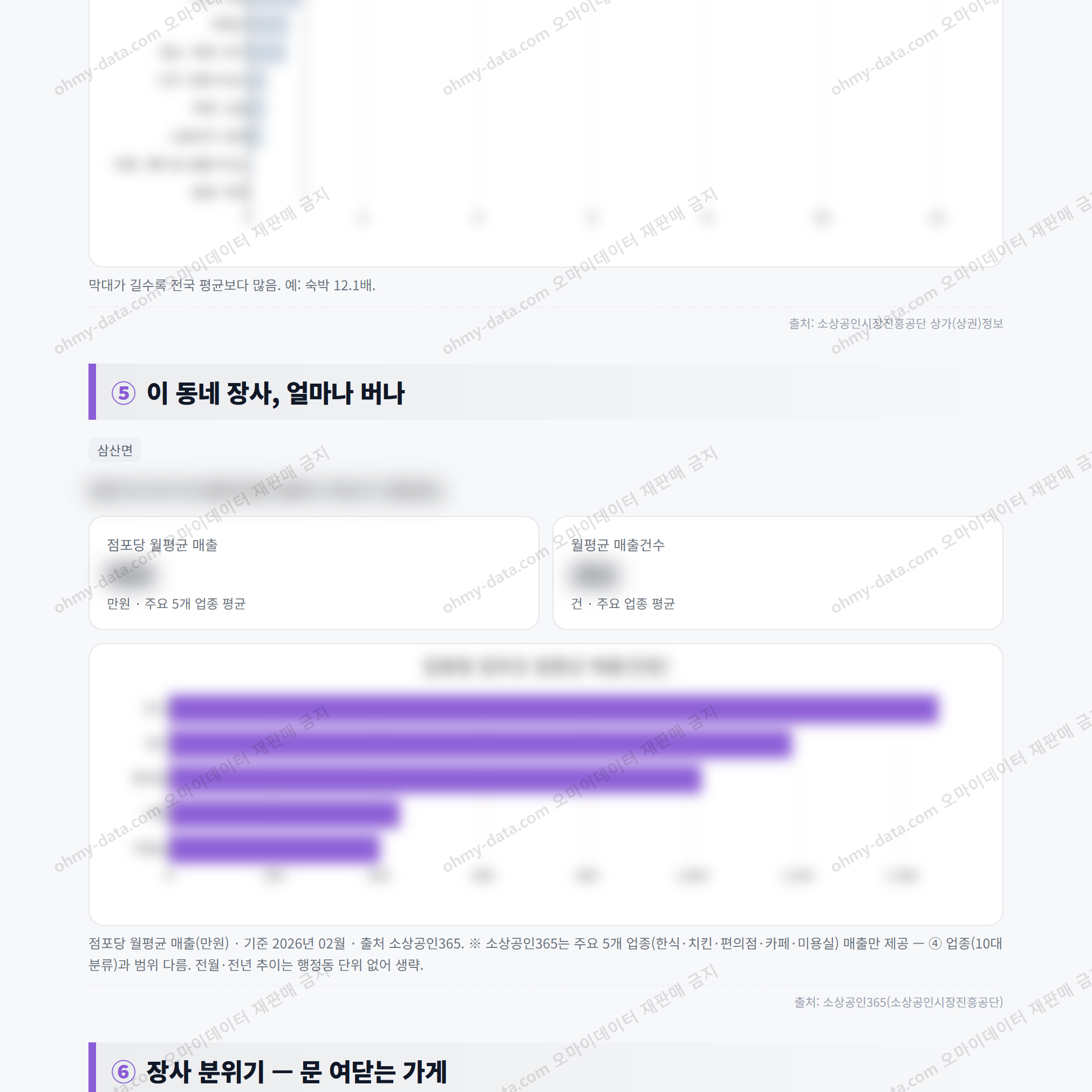 삼산면 삼산면_맛보기_3.png