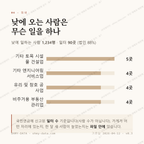 석림동 맛보기 3