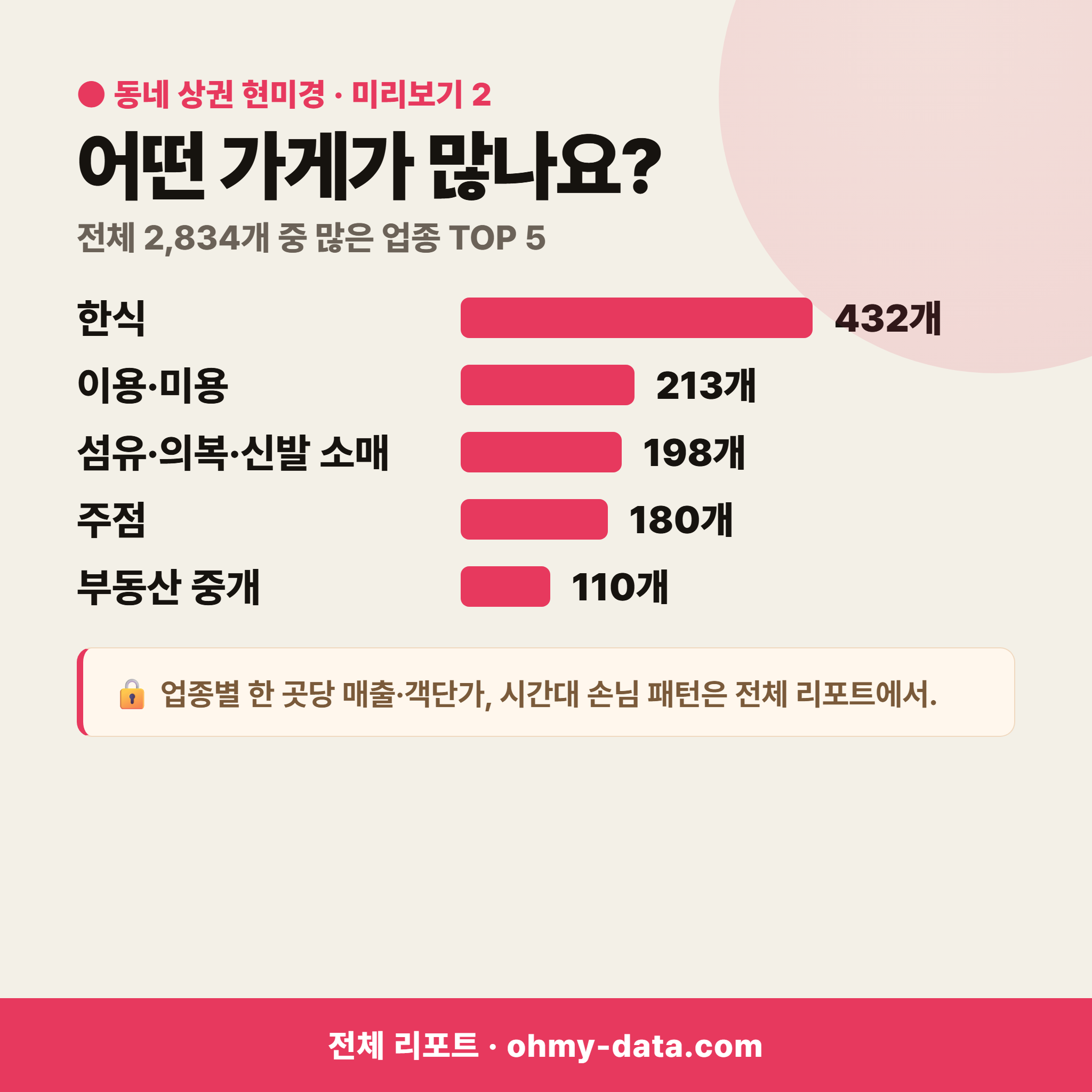 봉명동 봉명동_맛보기_3.png