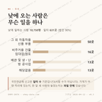 왜관읍 맛보기 3
