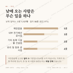 당왕동 맛보기 3