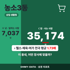 농소3동 농소3동_표지.png