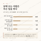영동읍 맛보기 3