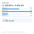 지례면 맛보기