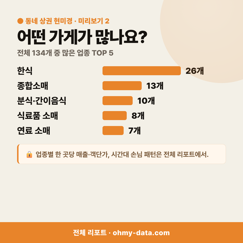 주암면 주암면_맛보기_3.png