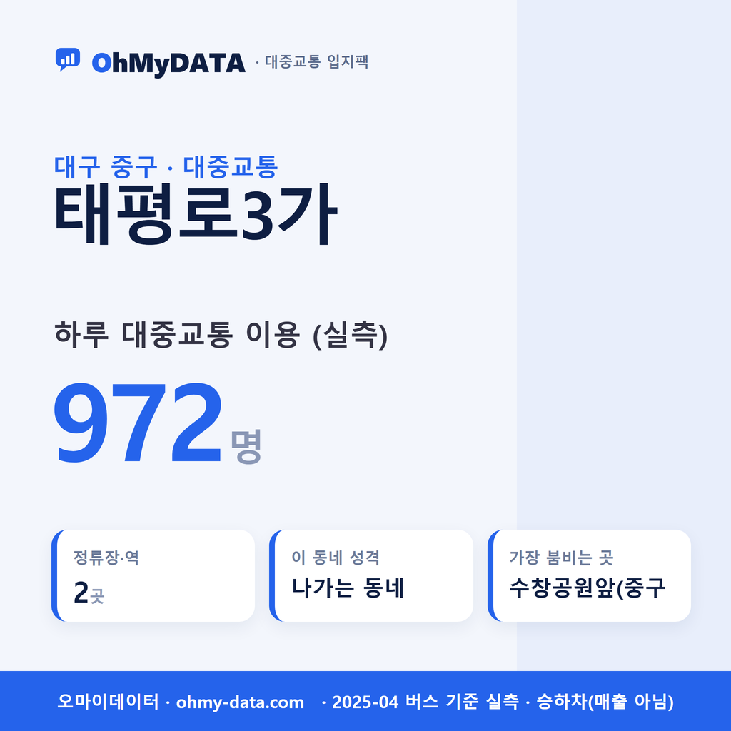 태평로3가 대중교통 입지팩 표지