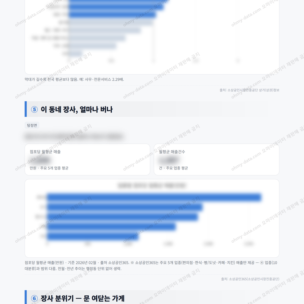 탕정면 탕정면_맛보기_3.png
