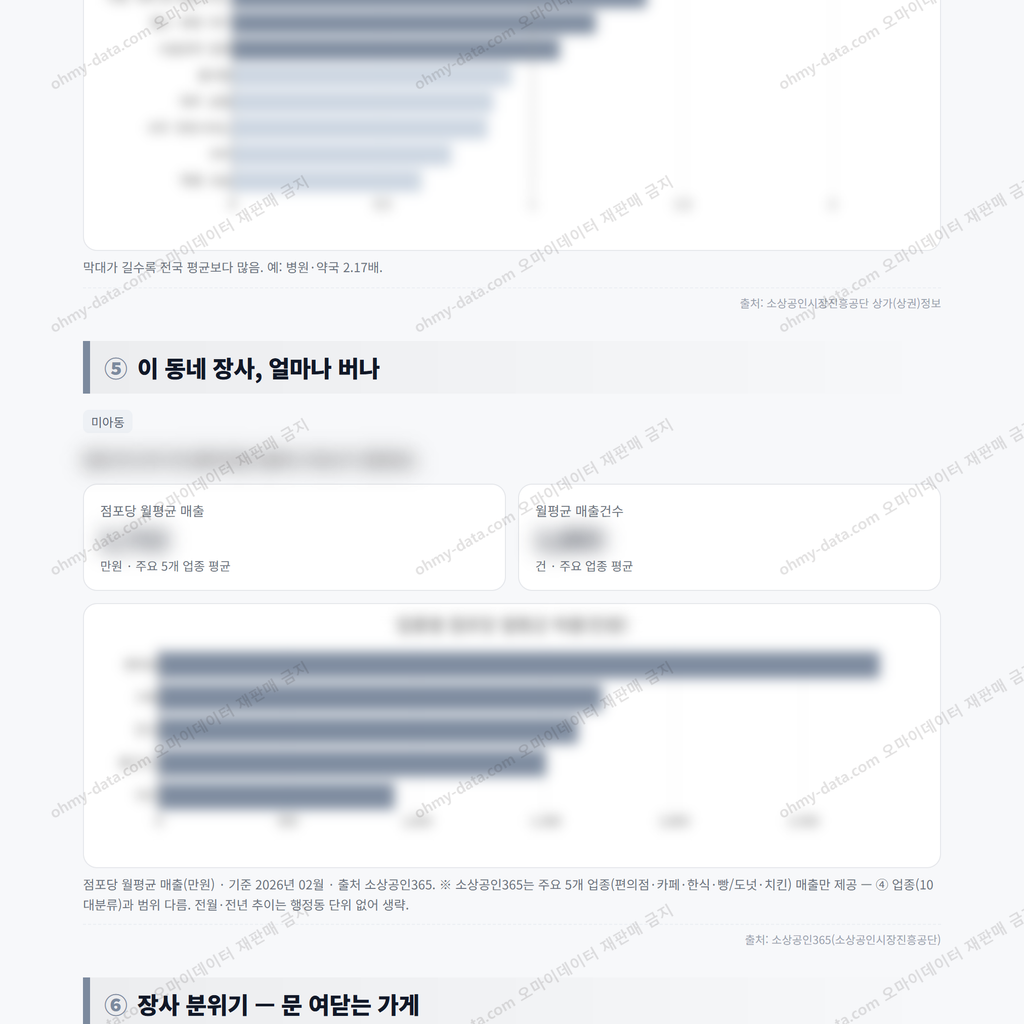 미아동 미아동_맛보기_3.png