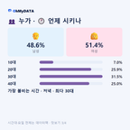 동문동 맛보기 3/4