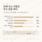 남원읍 맛보기 3