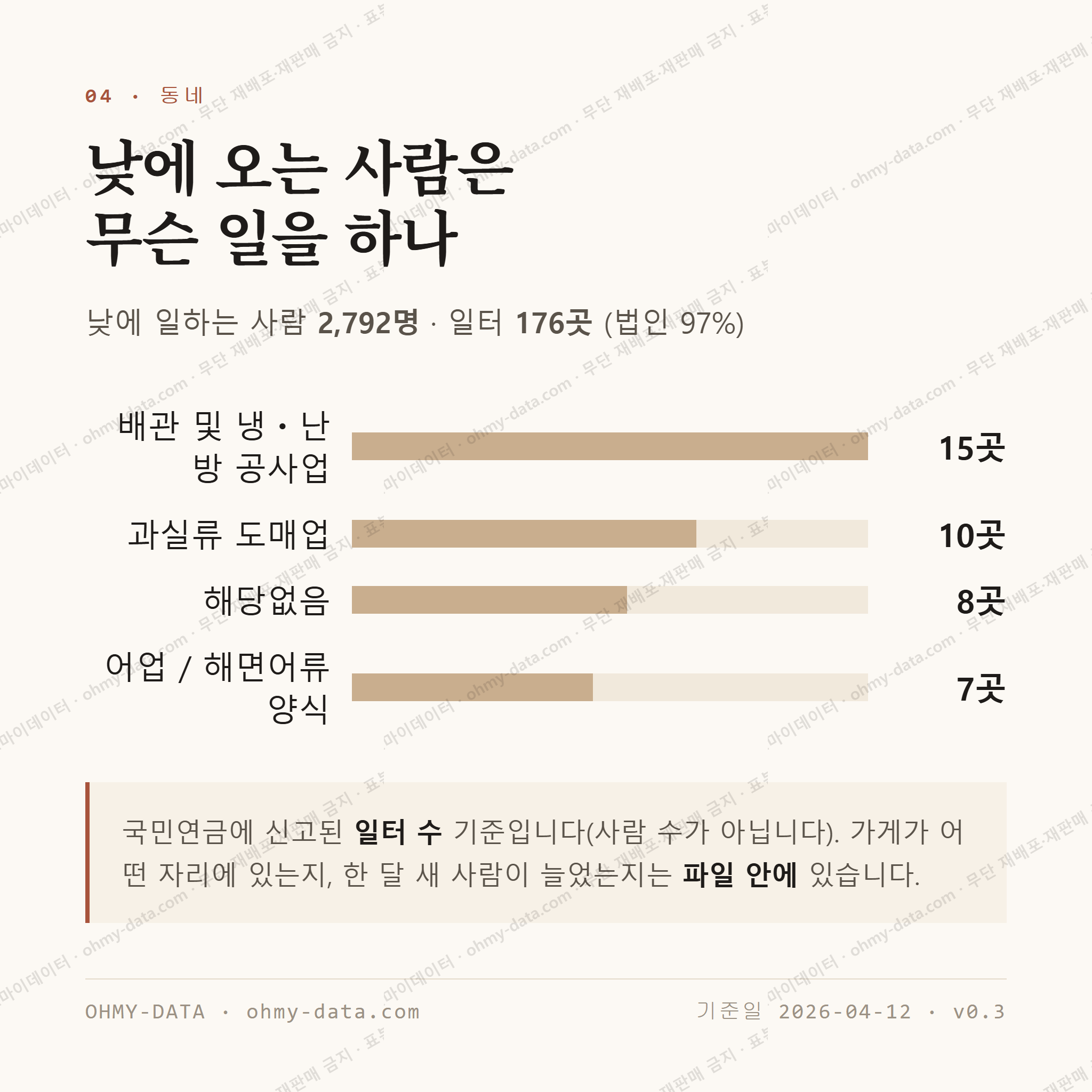 남원읍 맛보기 3
