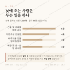 거모동 맛보기 3