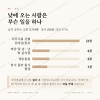 숭의동 맛보기 3