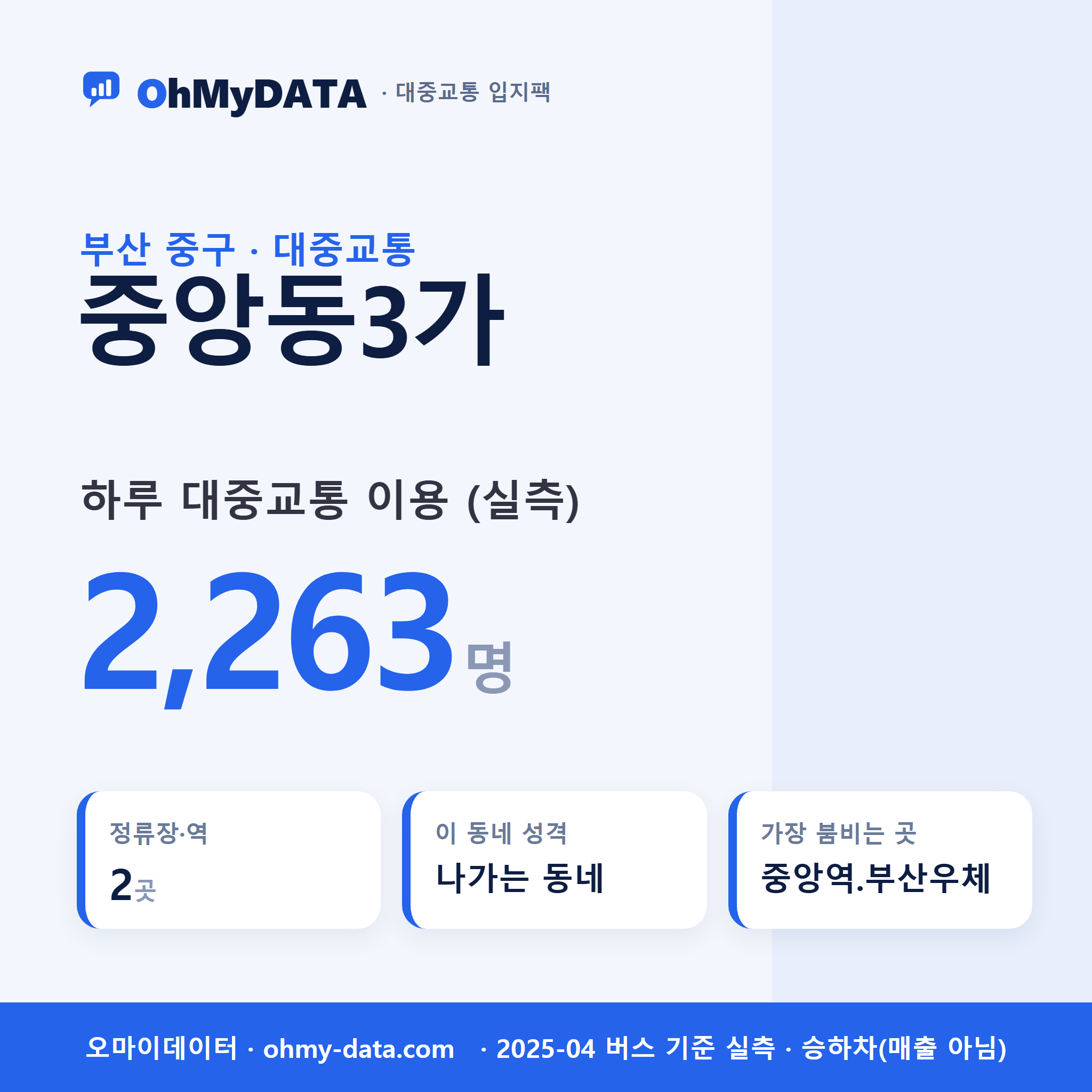 중앙동3가 대중교통 입지팩 표지
