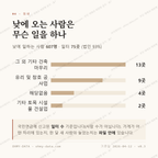 신풍동 맛보기 3