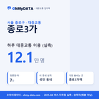 종로3가 대중교통 입지팩 표지