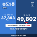 송도3동 송도3동_표지.png