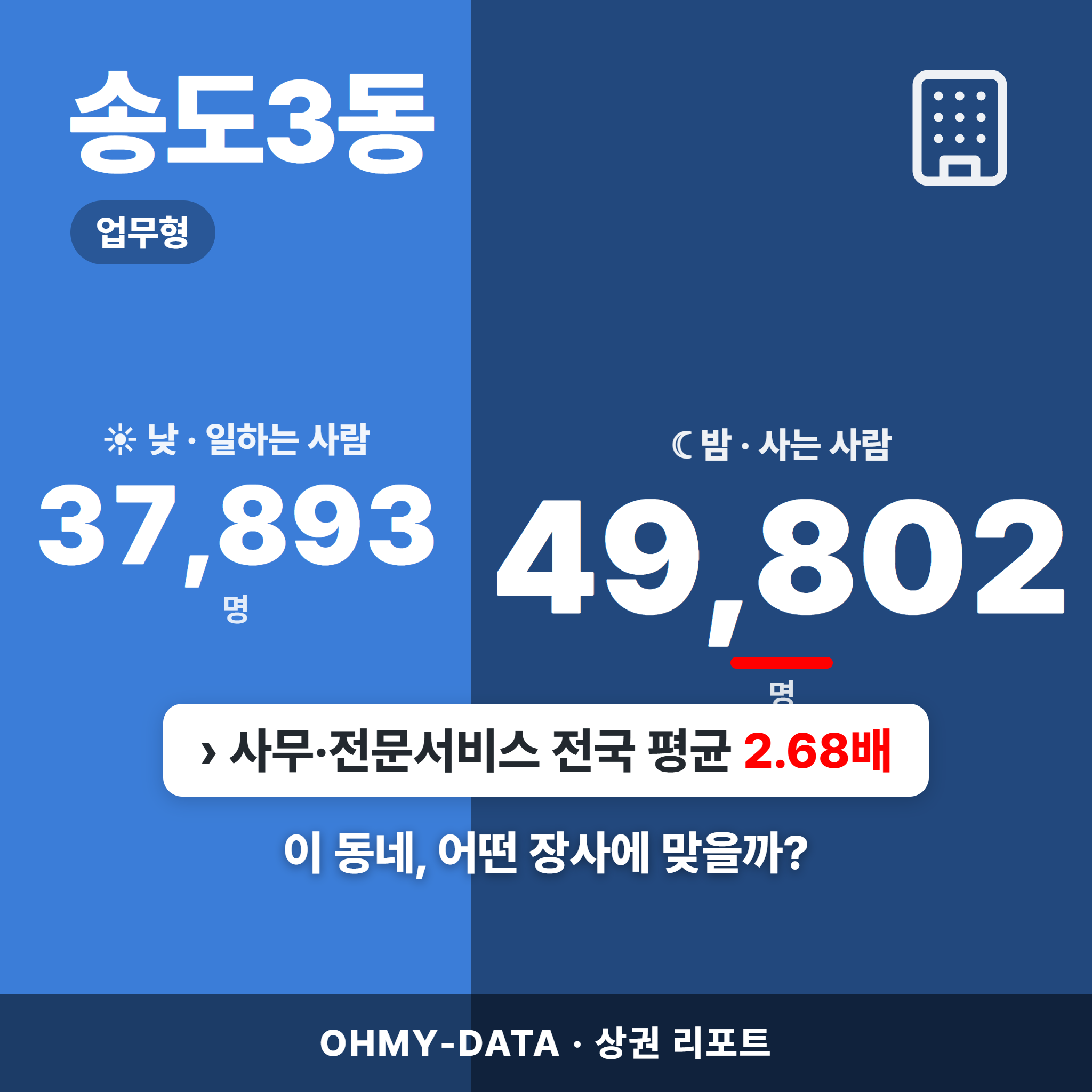 송도3동 송도3동_표지.png