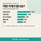범전동 범전동_맛보기_3.png