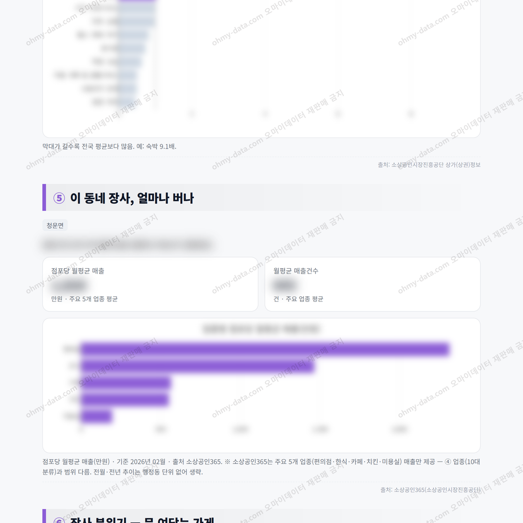 청운면 청운면_맛보기_3.png