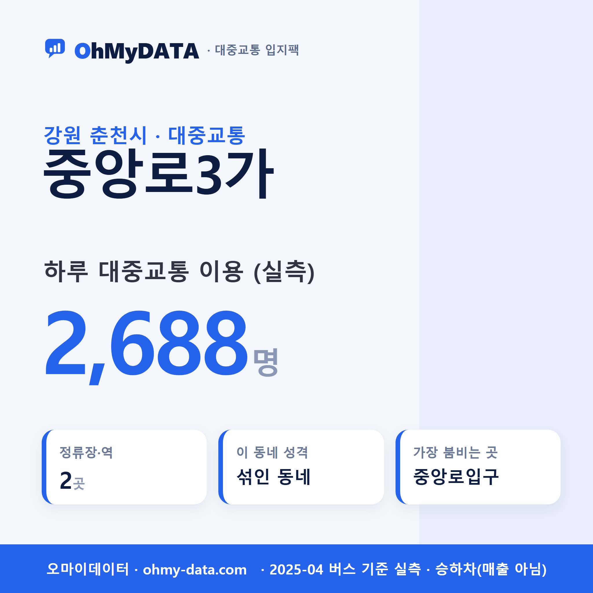 중앙로3가 대중교통 입지팩 표지