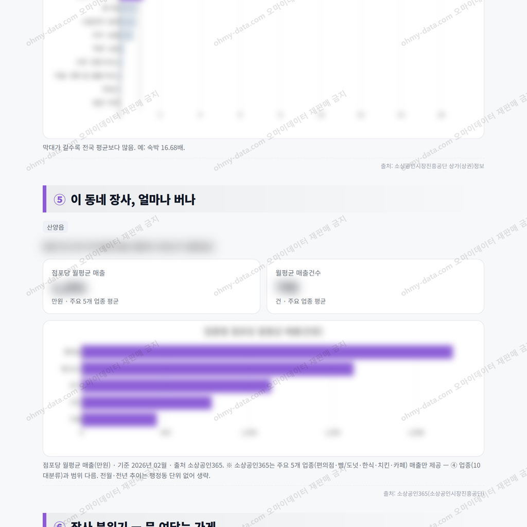 산양읍 산양읍_맛보기_3.png