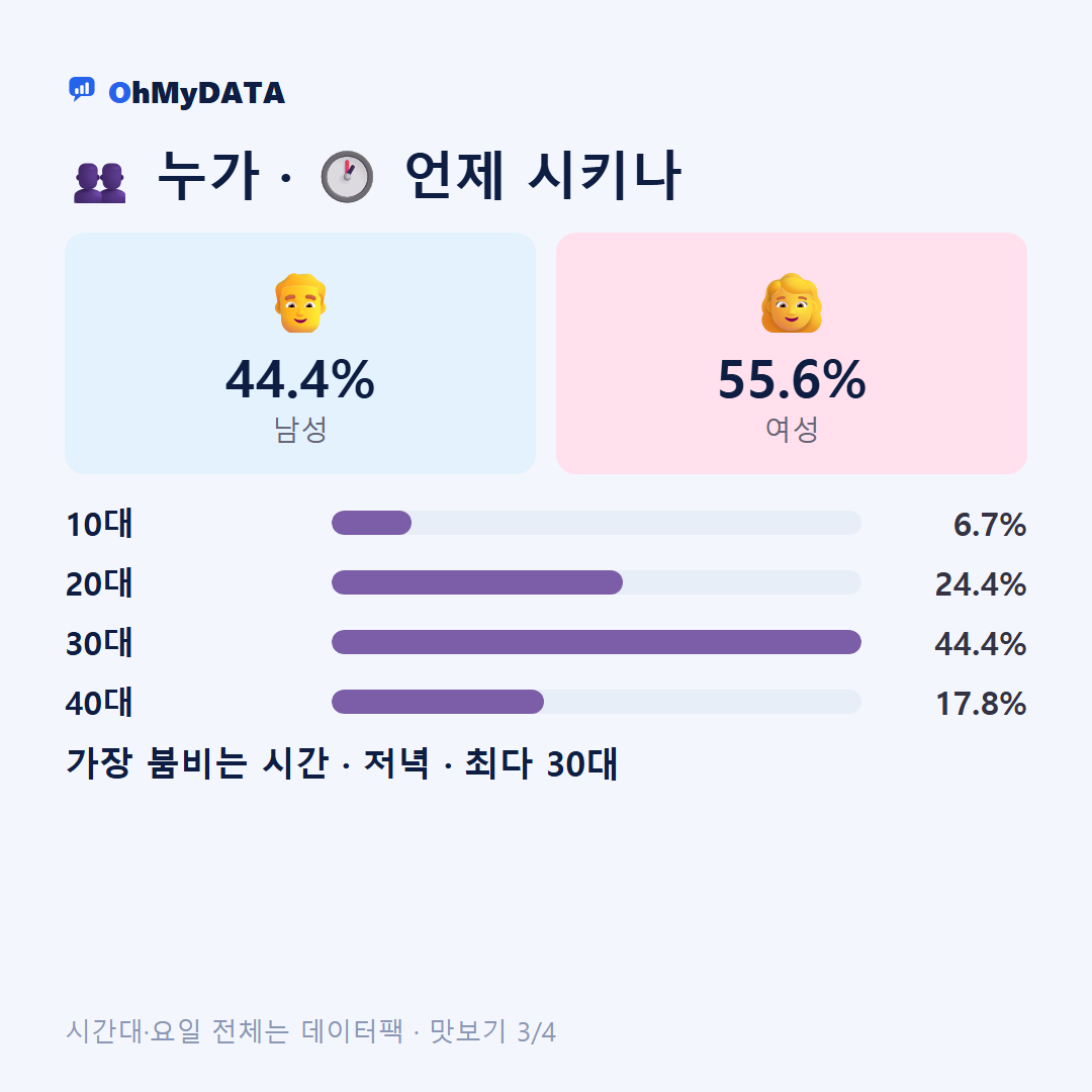 소양면 맛보기 3/4