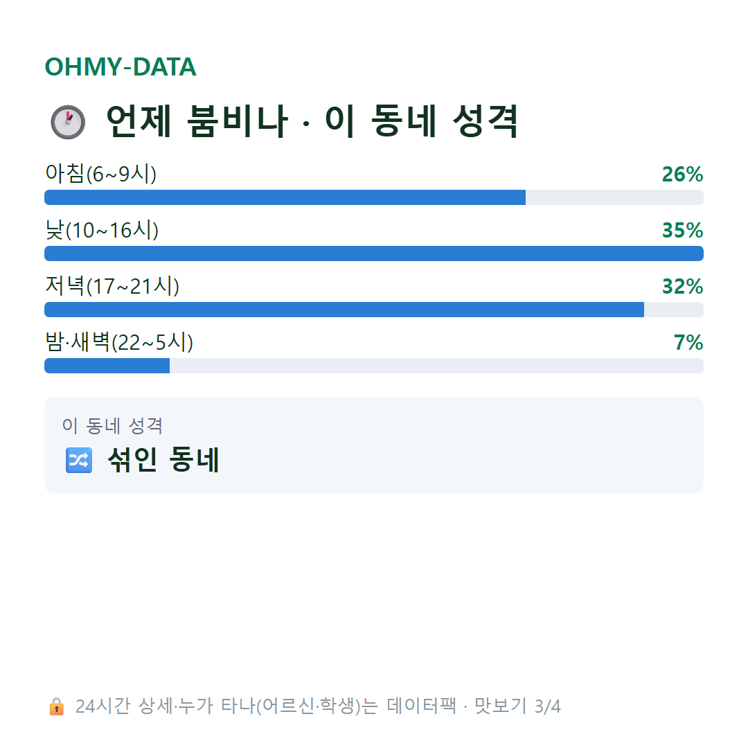 수서동 맛보기