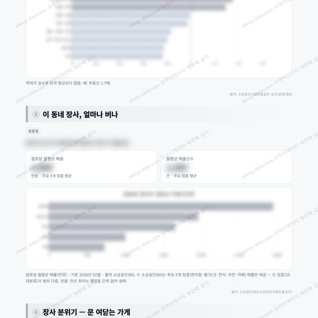 용문동 용문동_맛보기_3.png