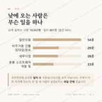 중동 맛보기 3