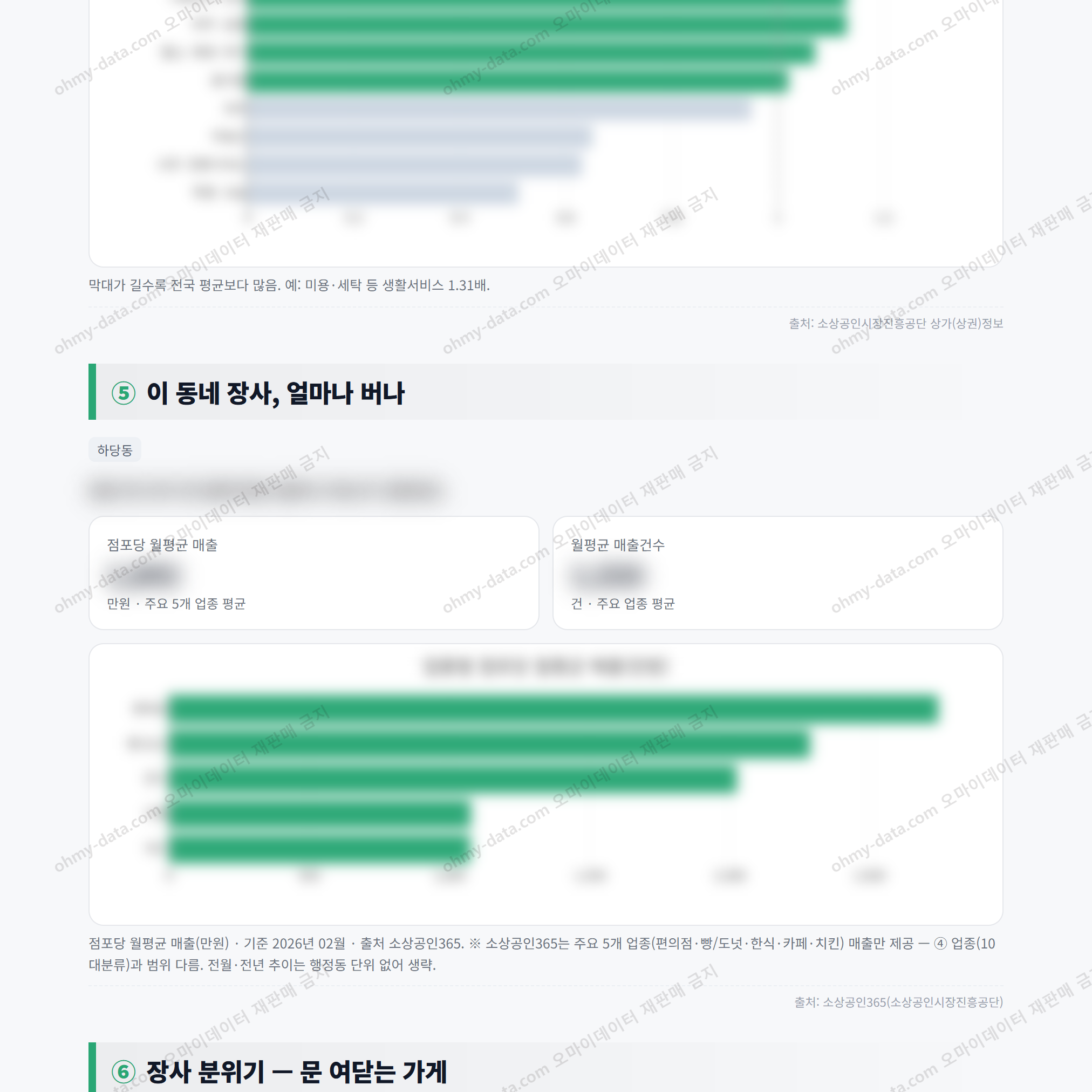 하당동 하당동_맛보기_3.png