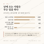 명일동 맛보기 3