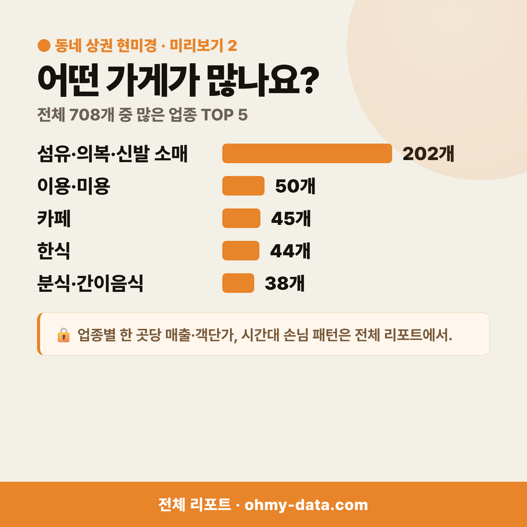고사동 고사동_맛보기_3.png