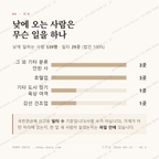 도남동 맛보기 3