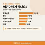 하갈동 하갈동_맛보기_3.png