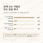 신창면 맛보기 3