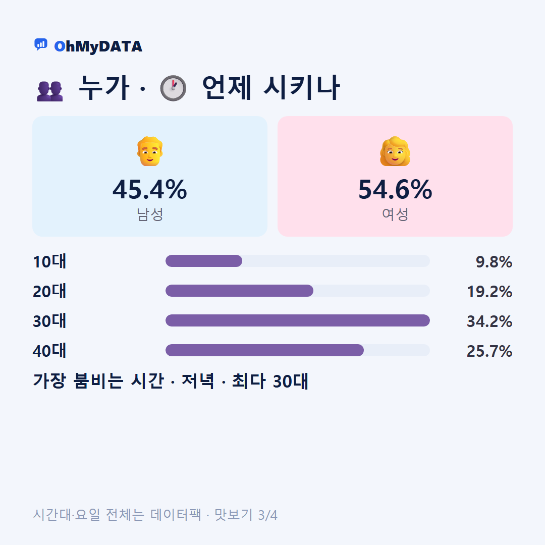하동읍 맛보기 3/4