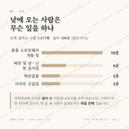 복산동 맛보기 3