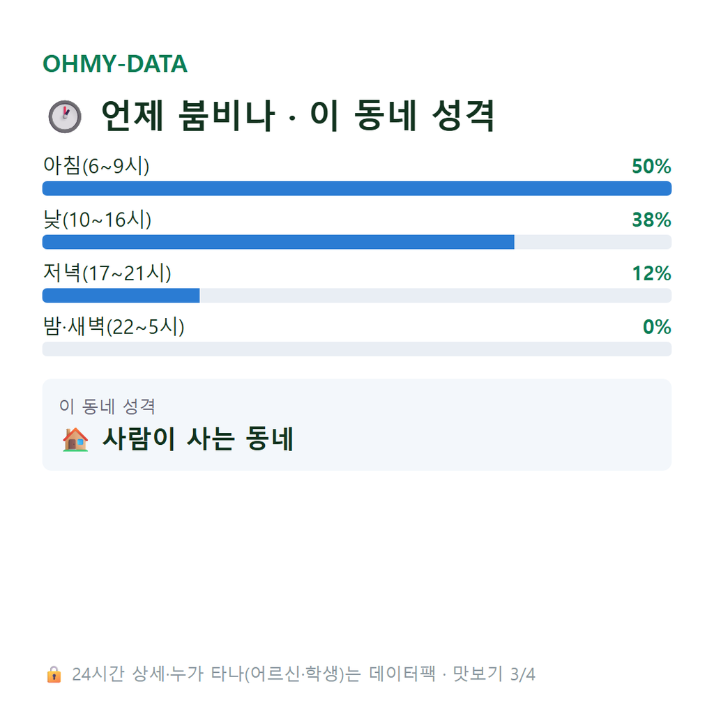 영남면 맛보기
