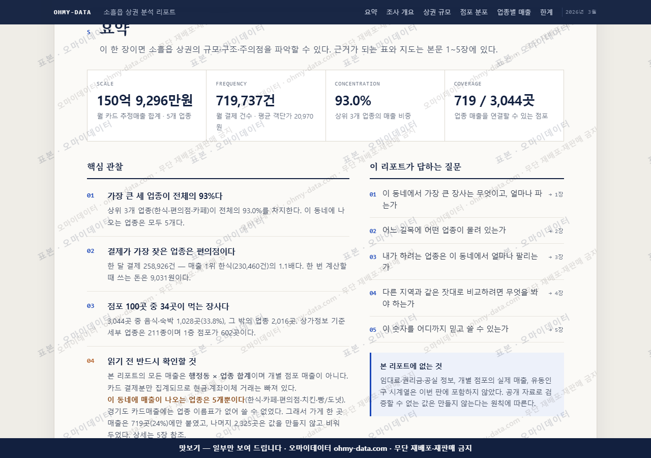 소흘읍 소흘읍_맛보기3.png