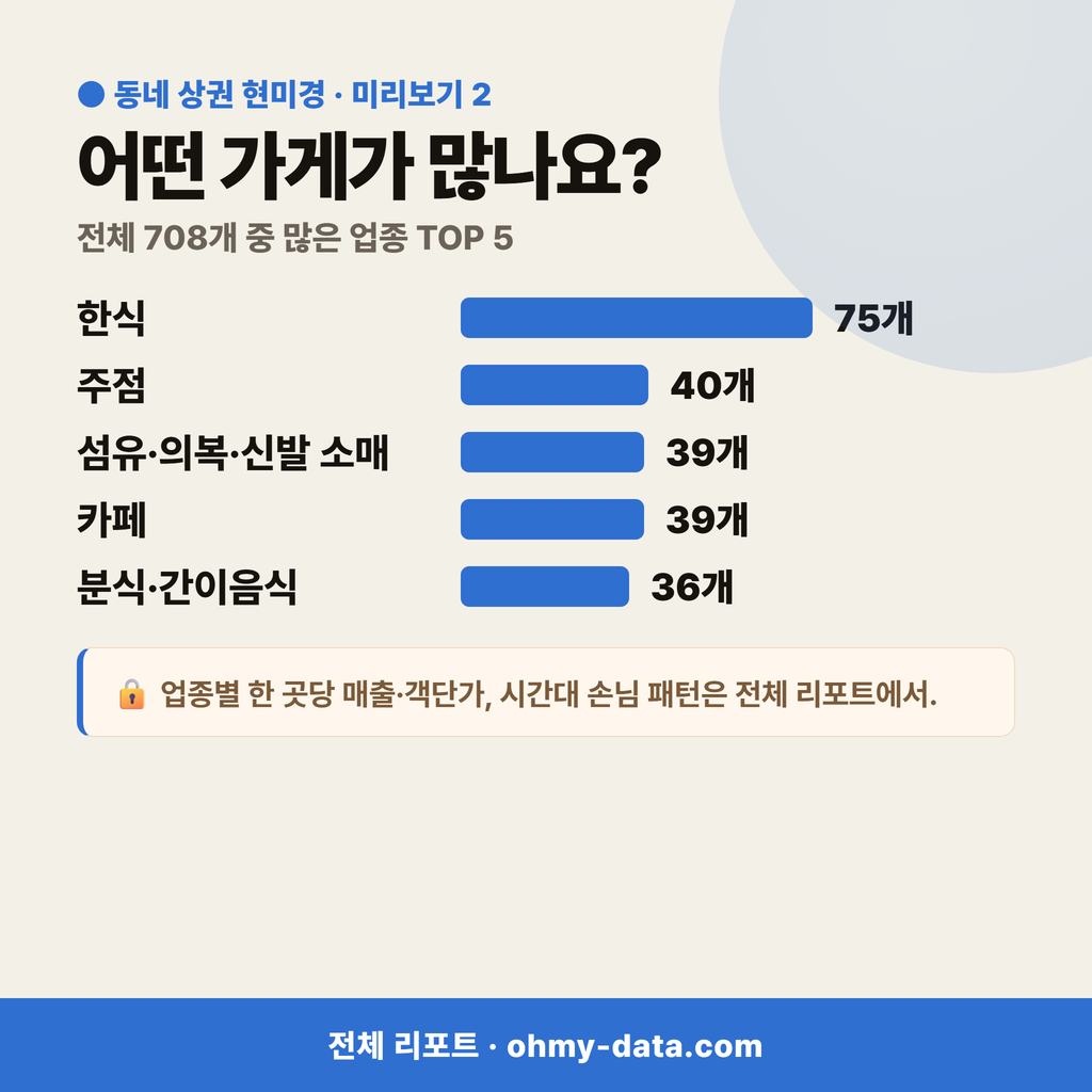 장천동 장천동_맛보기_3.png